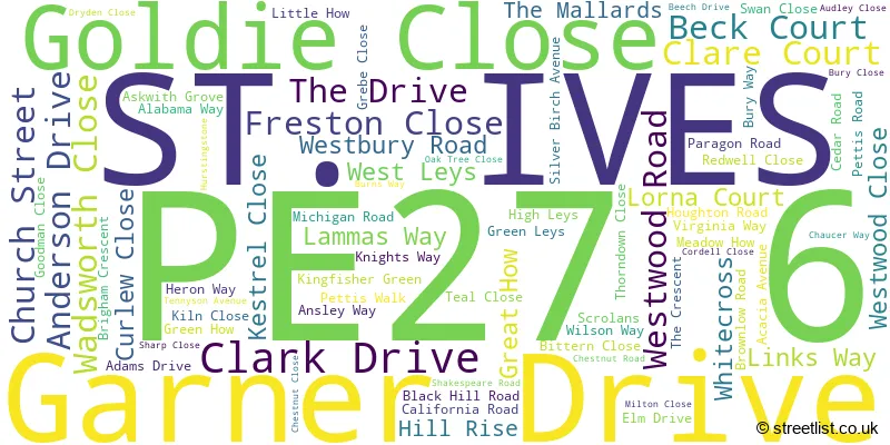 A word cloud for the PE27 6 postcode